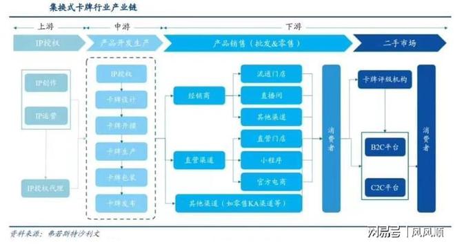 大涨谁是幕后受益的“种田人”开元棋牌试玩“谷子经济”刷屏(图4)